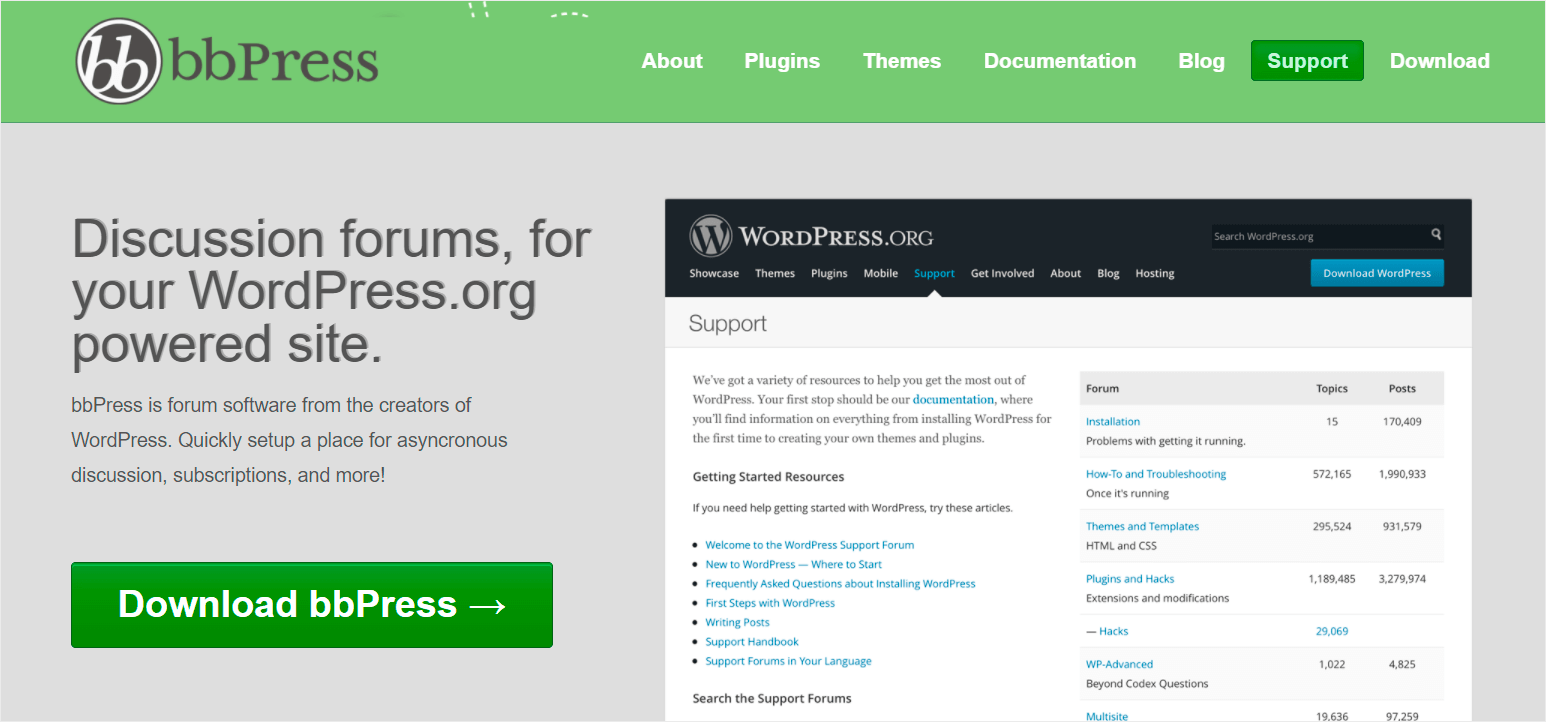 Relevanssi has the bbPress integration - SearchWP Relevanssi has the bbPress integration