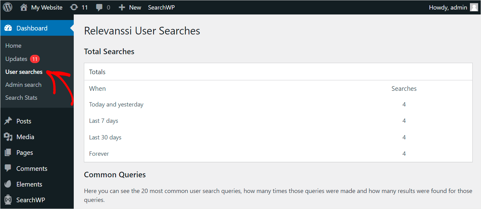 Relevanssi user searches - SearchWP Relevanssi user searches