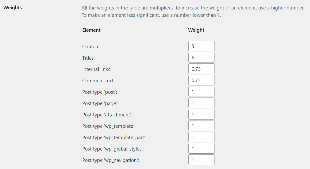 adjust the relevance weight in Relevanssi - SearchWP adjust the relevance weight in Relevanssi