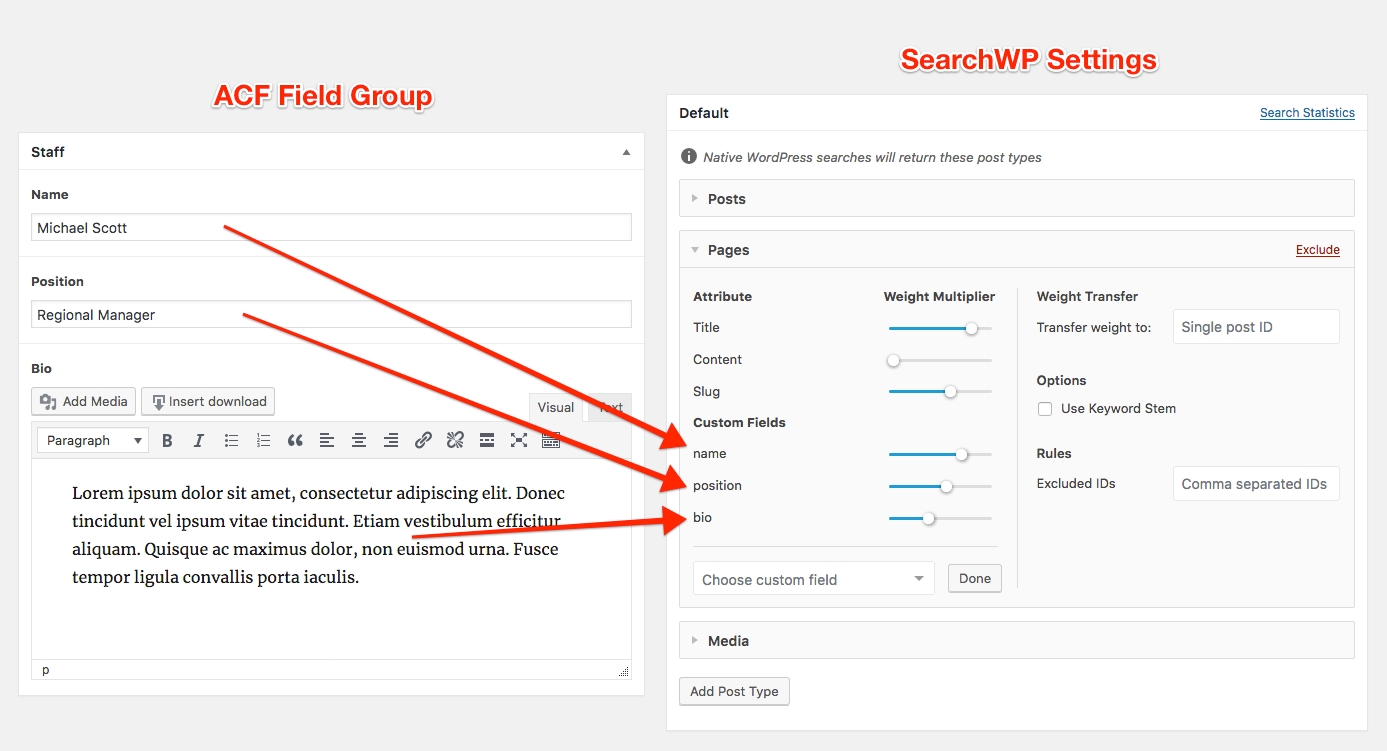 Field keyword. ACF плагин WORDPRESS. Advanced Custom fields. Advanced Custom fields WORDPRESS. ACF fields.