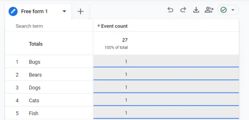 Site search report in GA4 - SearchWP Site search report in GA4