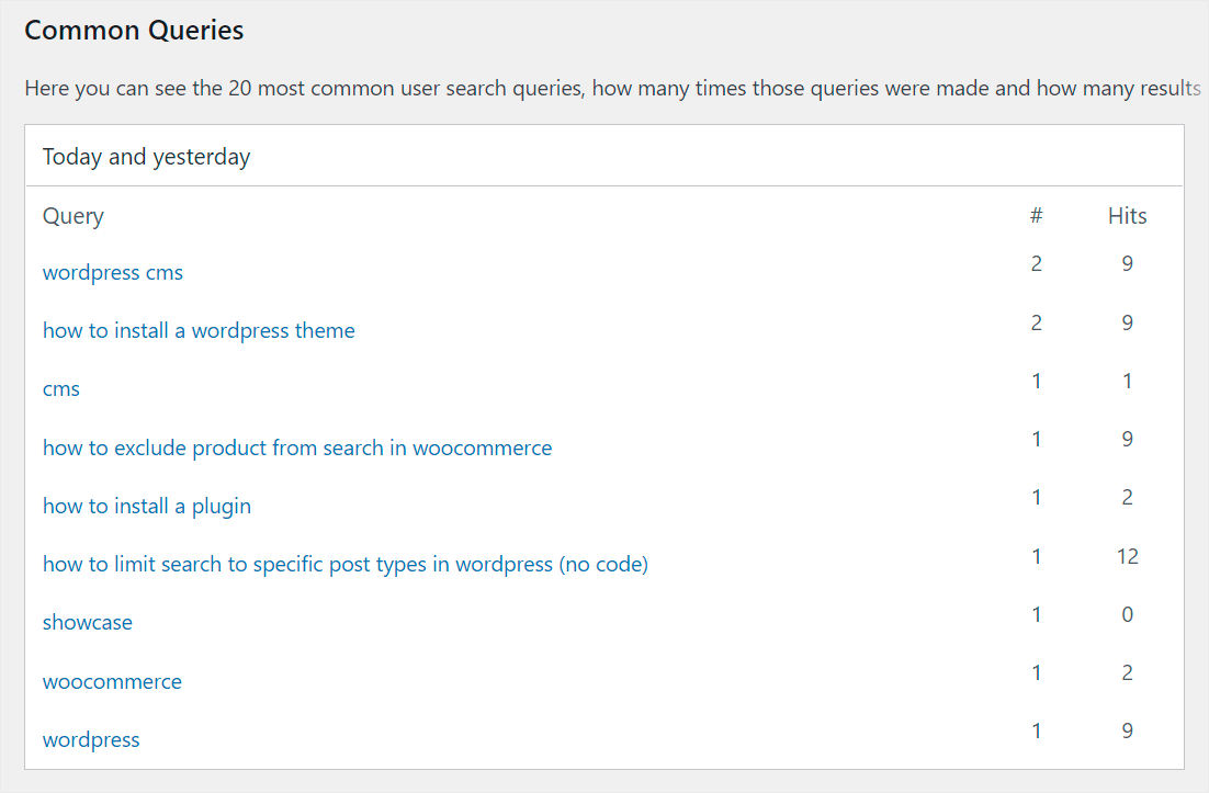 the list of common queries - SearchWP the list of common queries